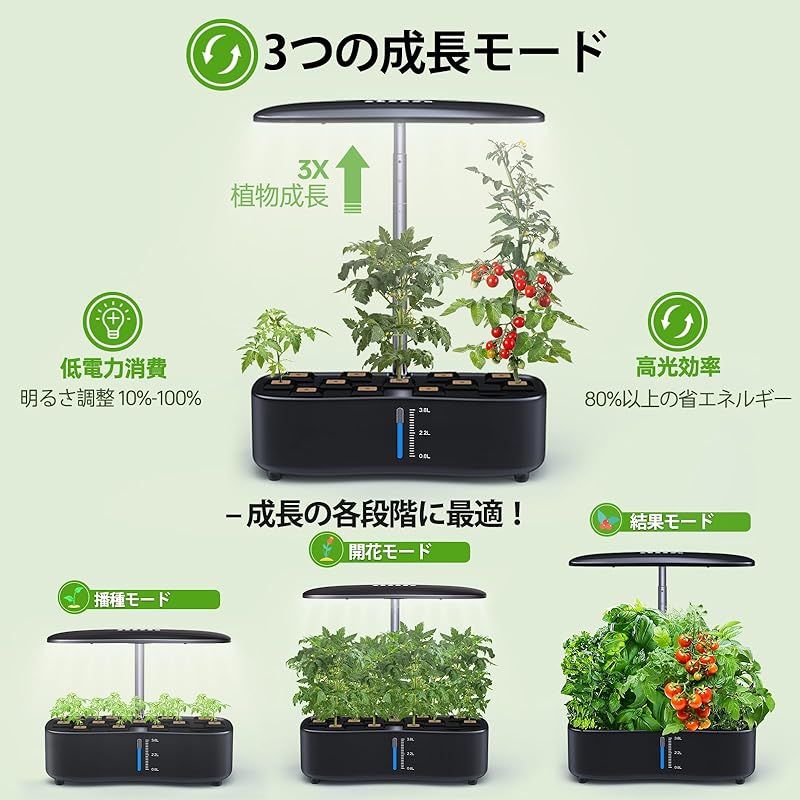 水耕栽培キット