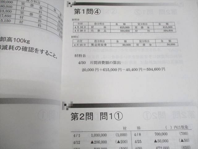 資格合格クレアール 日商簿記1級 テキストブック/問題集I～III