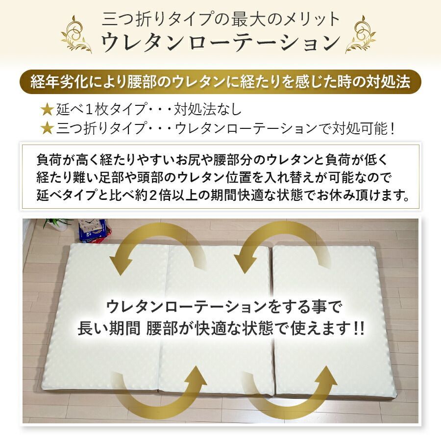 西川 マットレス スリーププレミアム 三つ折り シングル 97×200