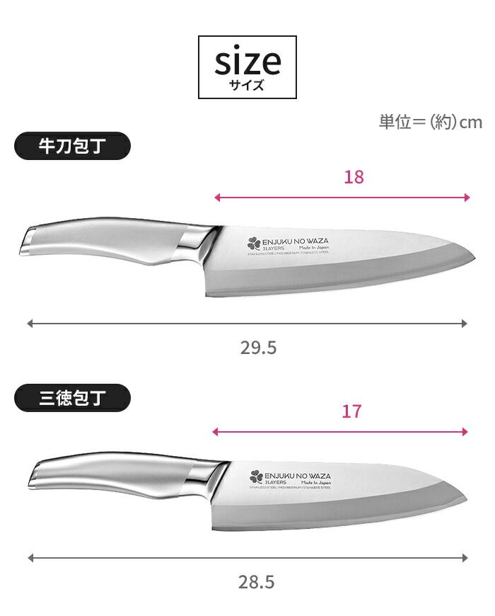  キッチン用品セット ペティナイフ 牛刀包丁 三徳包丁 キッチンバサミセット 国産 ステンレス製 便利 よく切れる シンプル 包丁セット 包丁 ナイフ