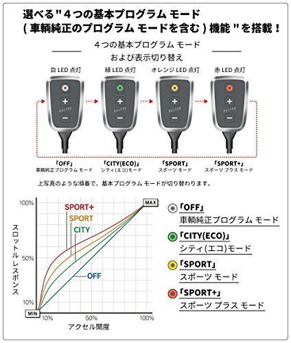 TOYOTA 86/SUBARU BRZ DTE Systems PedalBox+BT スロットル