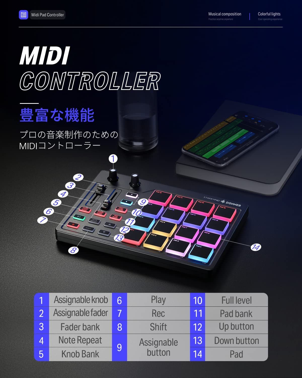 Donner MIDIコントローラー 16パッド USB Type-c 音楽制作 | ajjawe