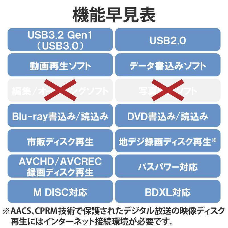 外付け