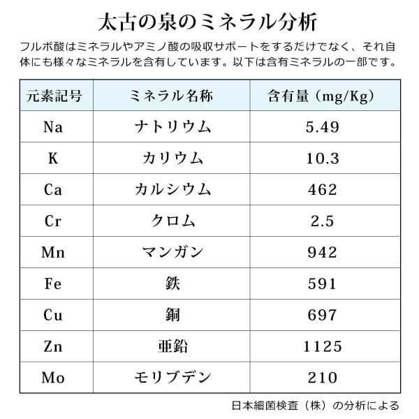 腐植層ではなく樹木由来