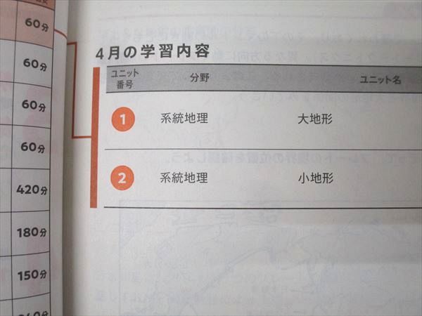 ベネッセ 大学受験Challenge 共通テスト対策 社会 地理 vol.1～4