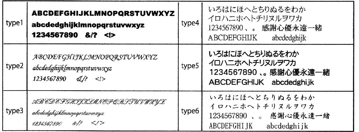 ペット仏具 モダン仏具