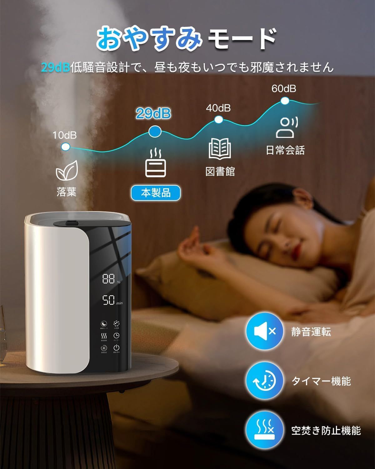 加湿器 大容量 5L【2024新登場・除菌浄化・アロマ対応】加湿器 卓上 超 