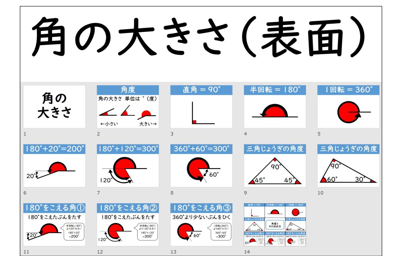 メルカリshops 小4 算数 角の大きさ