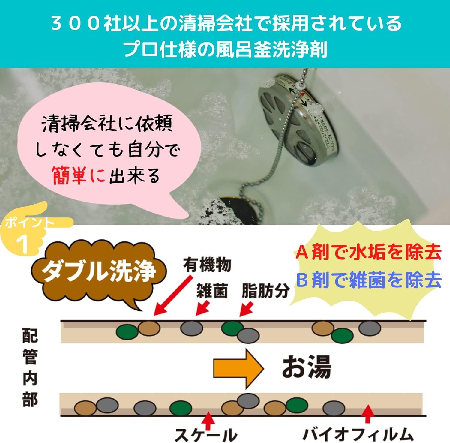 じゃぶじゃぶクリーン　洗浄カップ無し Amazon | じゃぶじゃぶクリーン（洗浄カップ無し） 業務用 風呂