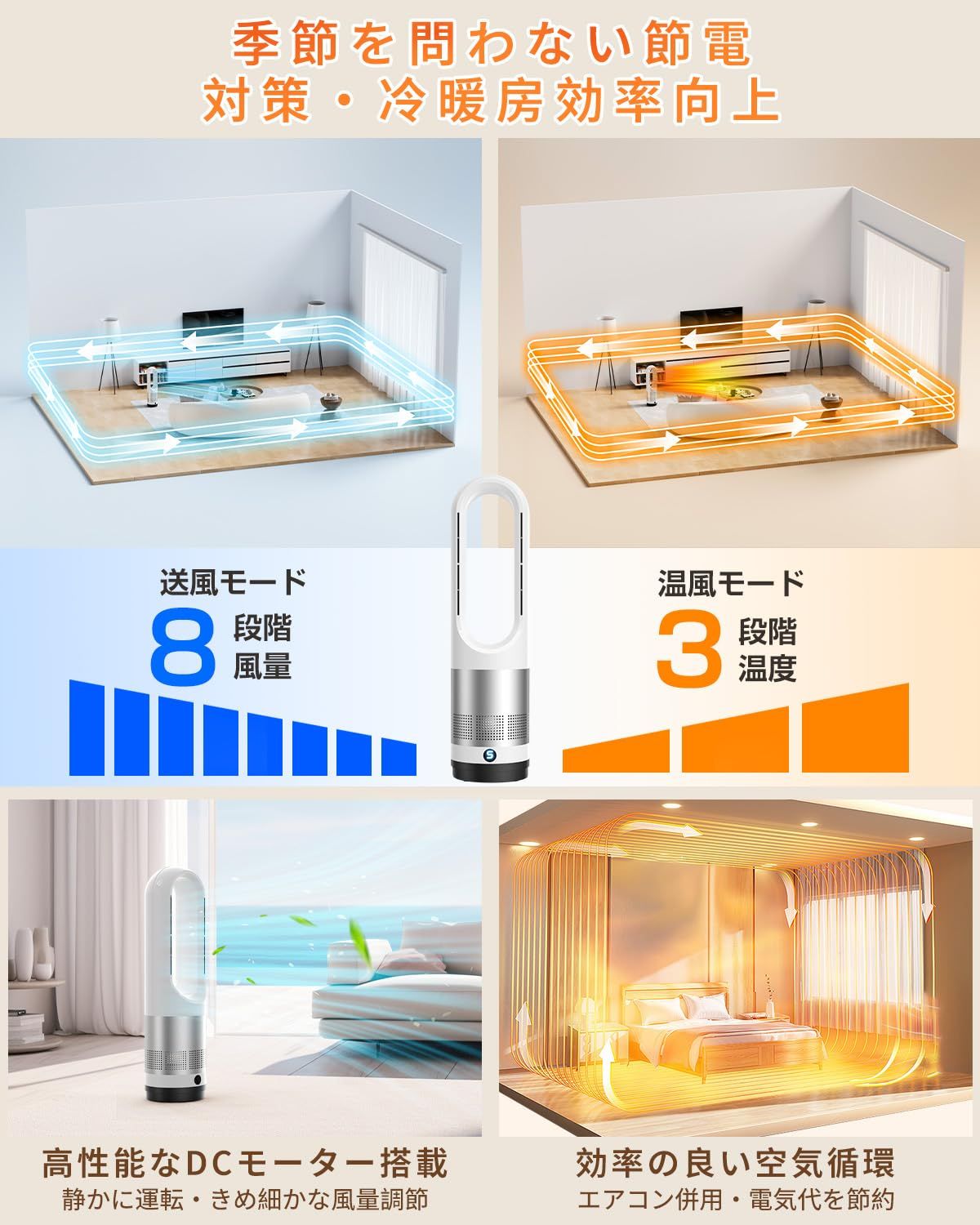 タワーファン 通年使え 空気循環 8段階送風|3段階温風 羽なし DCモーター 大風量 80°首振り 切タイマー 温度調整 暖房器具 10畳対応 寝室|リビング|書斎|オフィス|脱衣所用 PSE認証済み タイマー機能 リモコン付 ホワイト WWW_KANDAIZUMI_COM