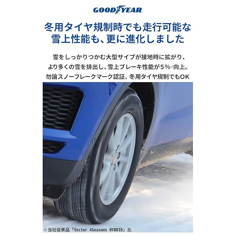グッドイヤー GOODYEAR オールシーズン 245 45R18 100Y XL Vector 4Seasons Gen3 タイヤのみ ホイールなし 1本 0 FFCRYSTALESIA_COM