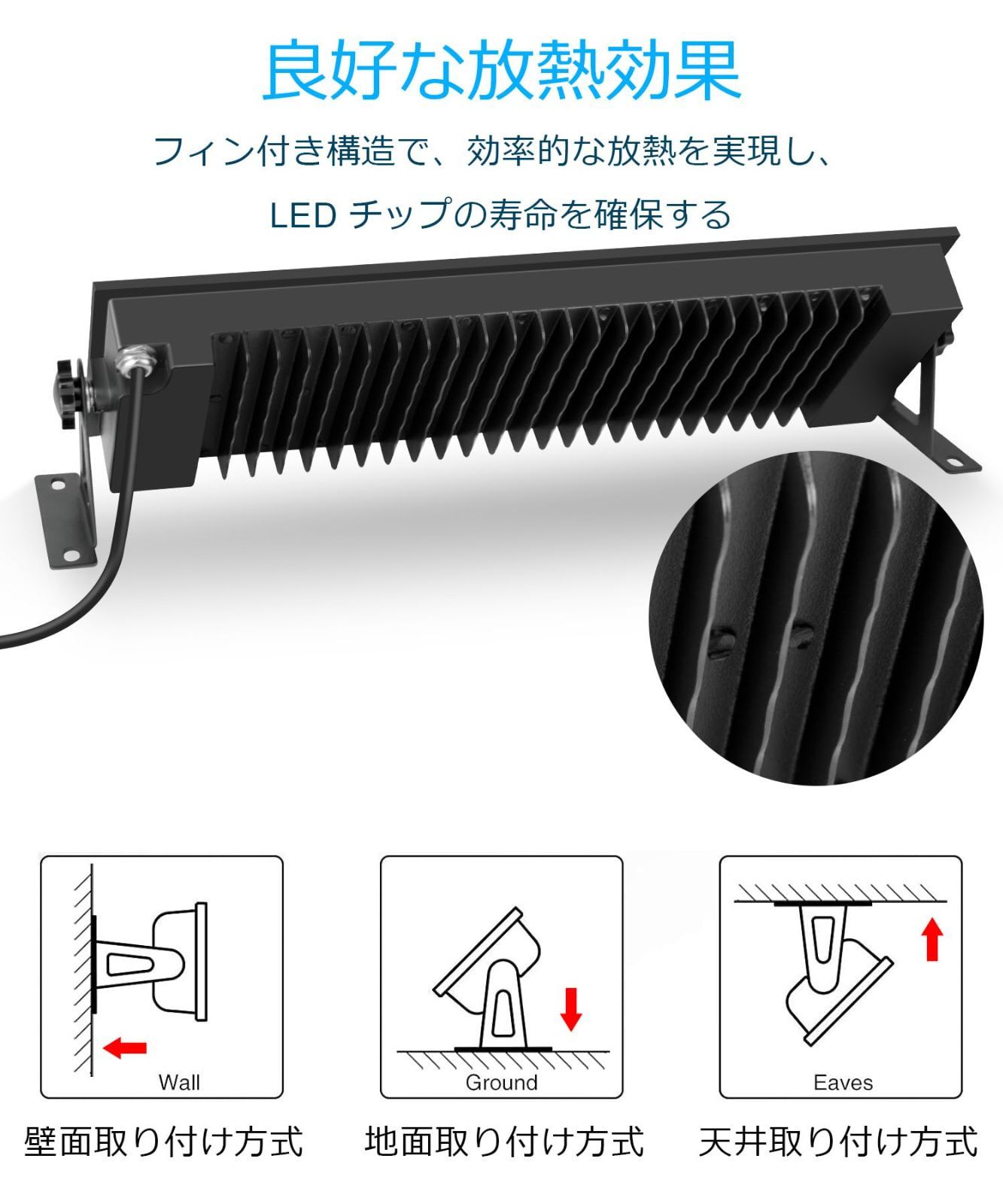 展覧会 駐車場