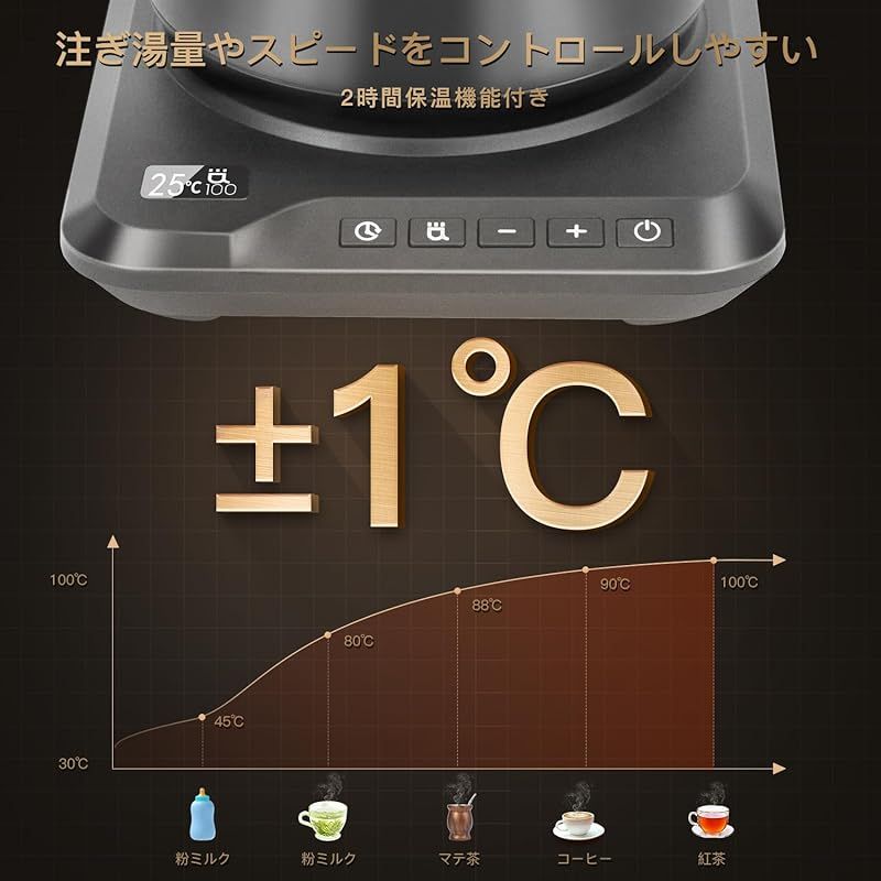 急速沸騰 コーヒーケトル