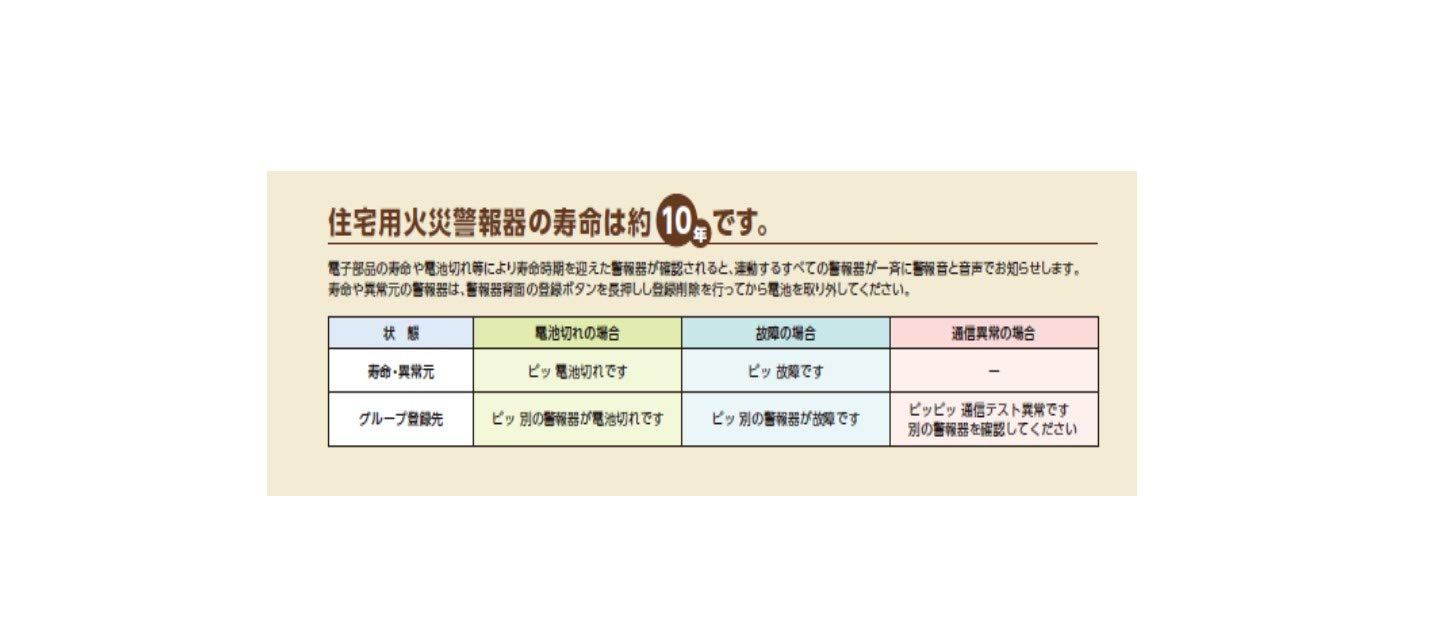 煙式
