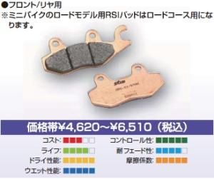 【新品・3営業日で発送】キタコ(KITACO) ＳＢＳ・ブレーキパッド ６７５ＲＳＩ 777-0675077