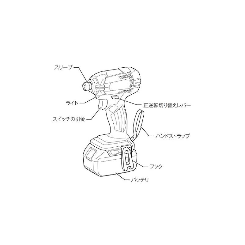 マキタ インパクトドライバTD149 18V Ledライト付 白 トルク165Nm バッテリ等別売 TD149DZW 1