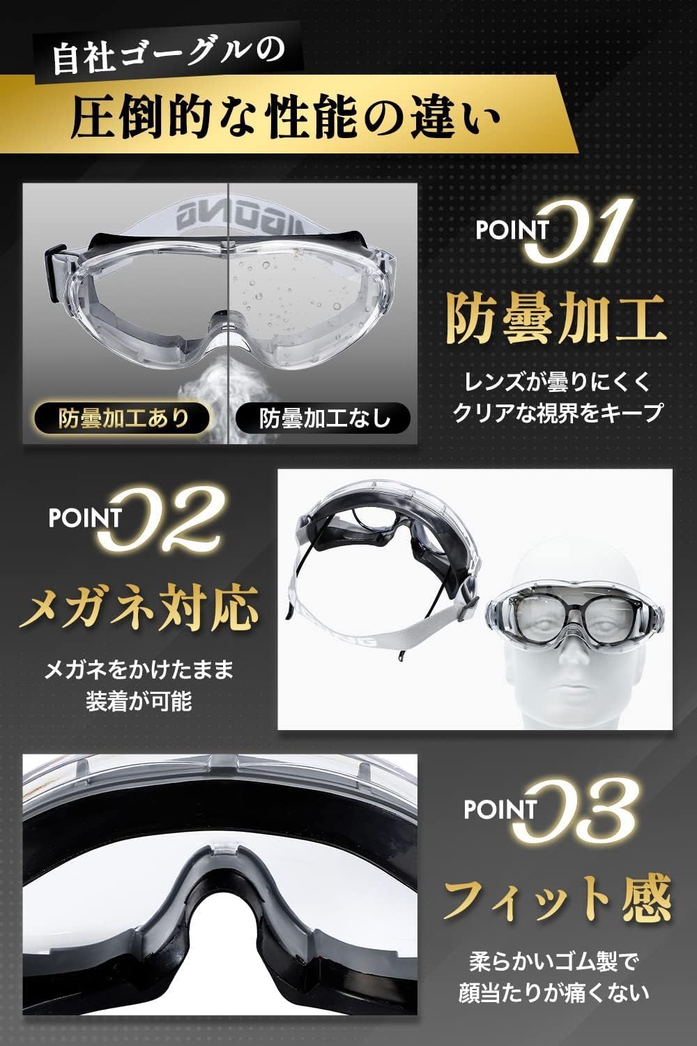 ゴーグル マスク