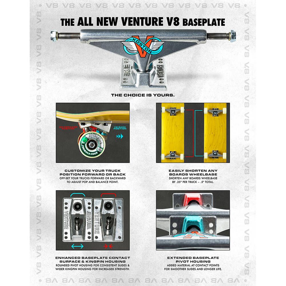 VENTURE TRUCK ベンチャー トラック V8 ERIC KOSTON 5.8 HI