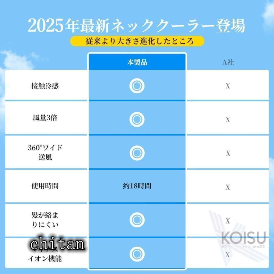 3つ冷却プレート