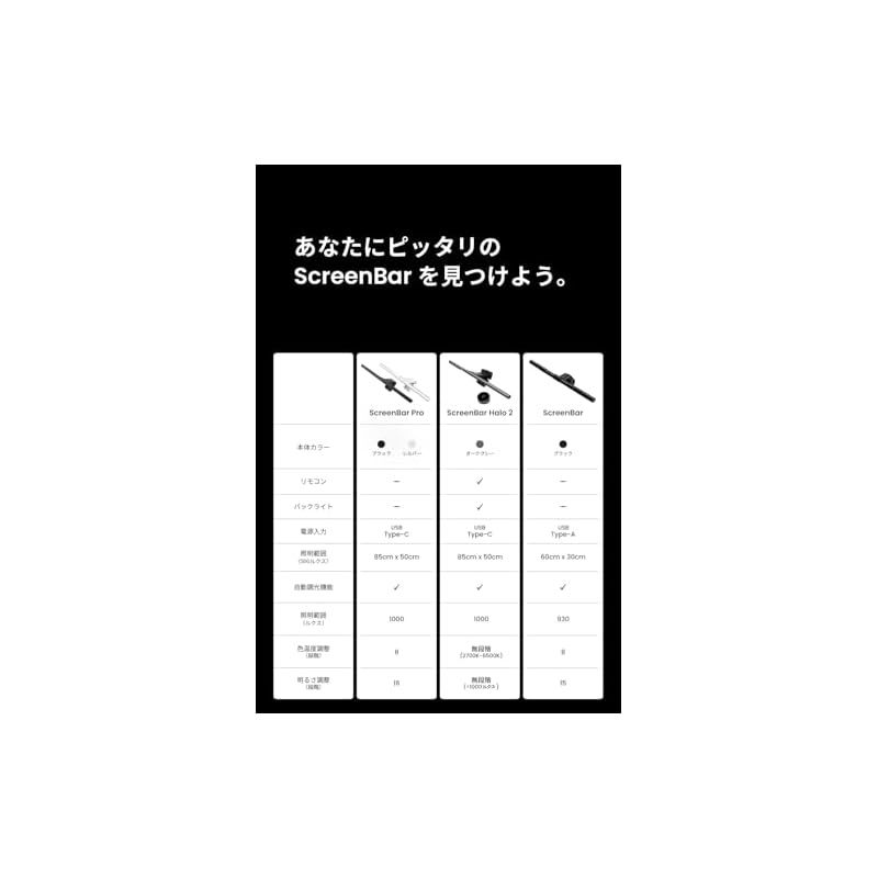 フリー アイケア