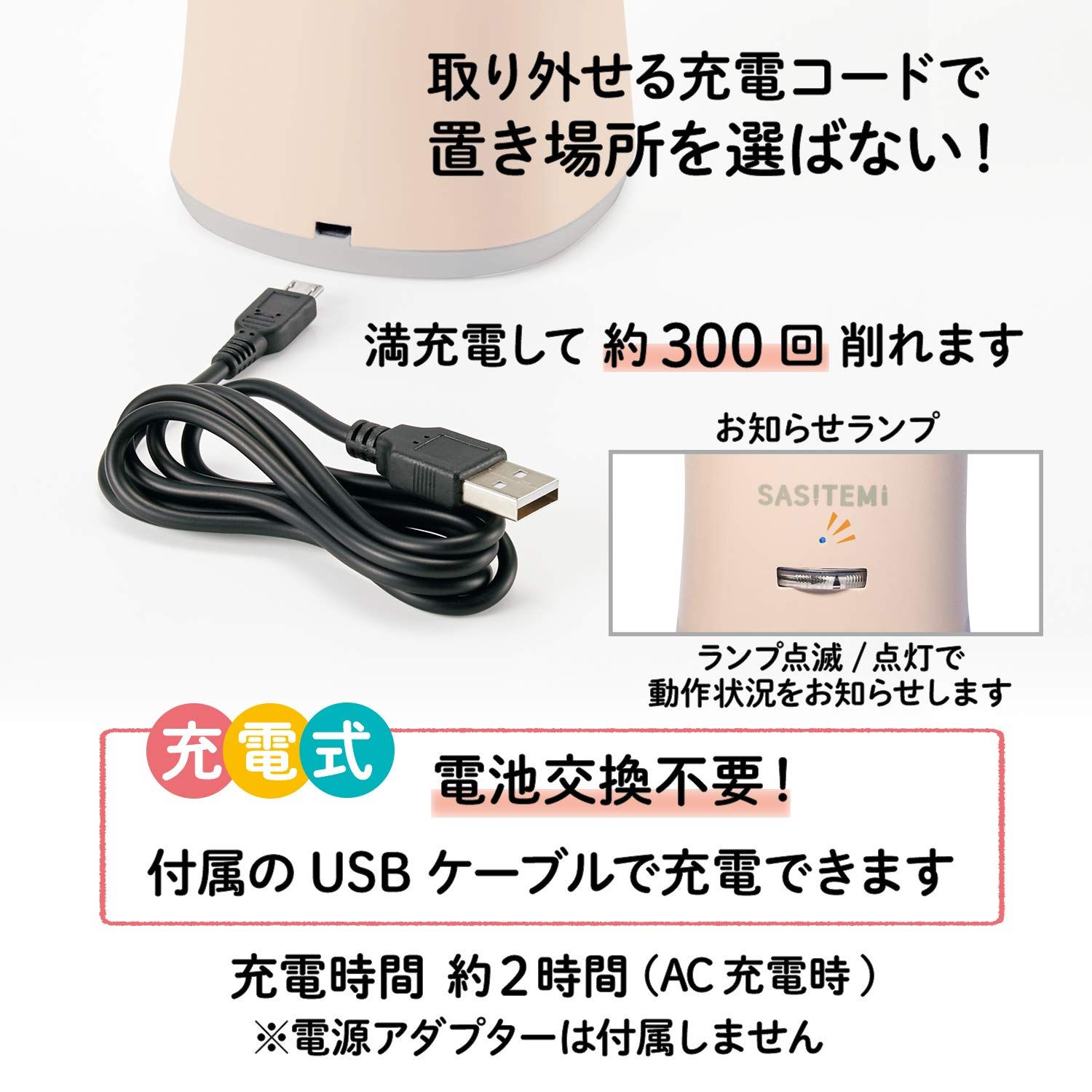 プラス 上からさすだけ
