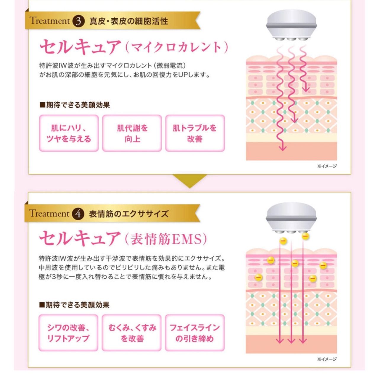 新品未使用 CELL CURE（セルキュア）4T++ 日本製 - メルカリ