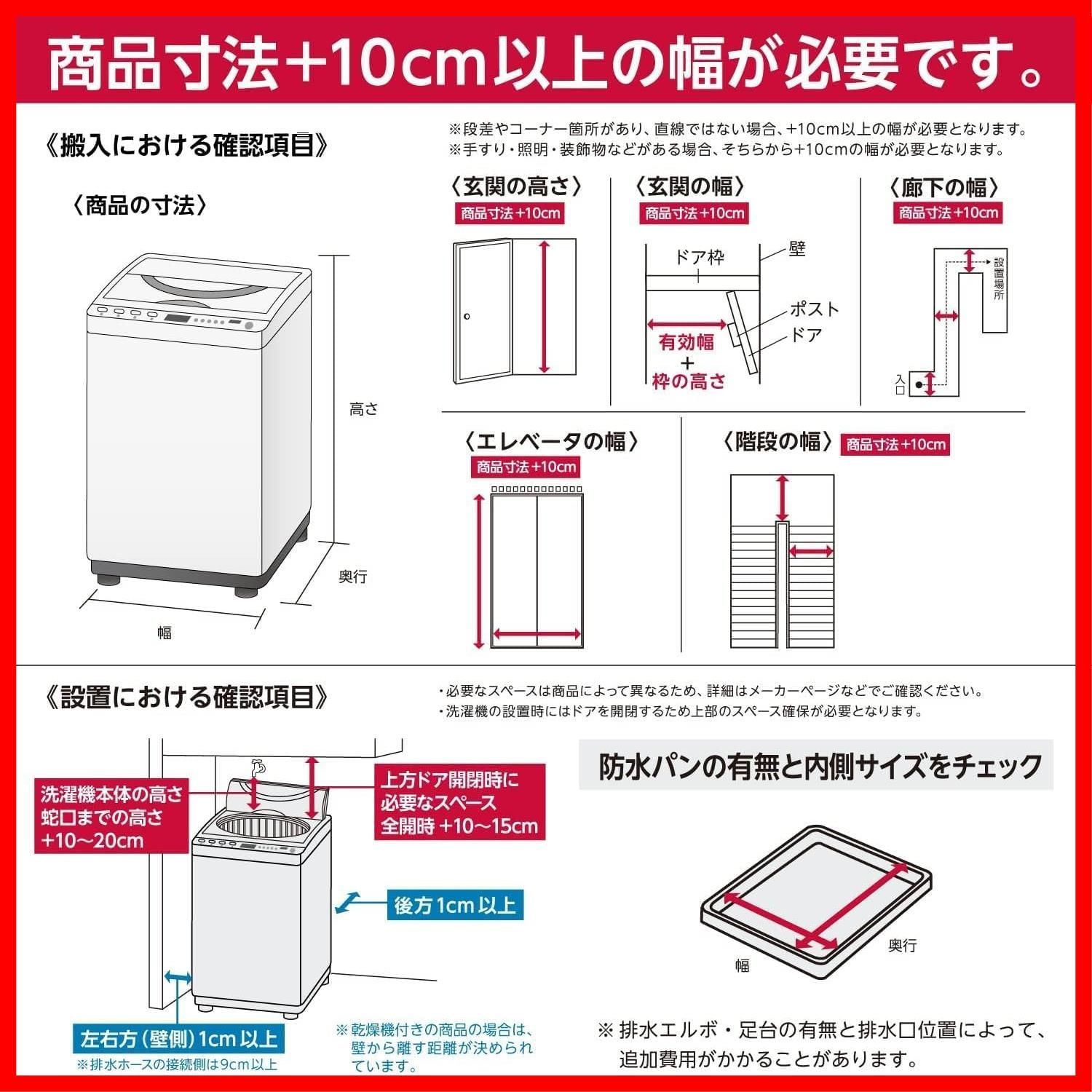 商品