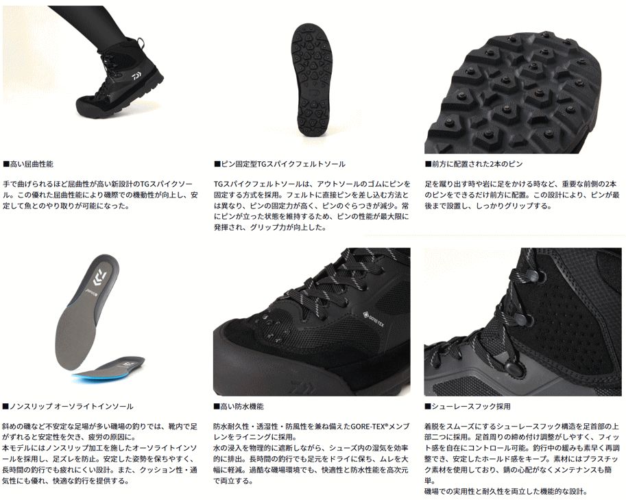 スパイクソール DS-3150G-TG