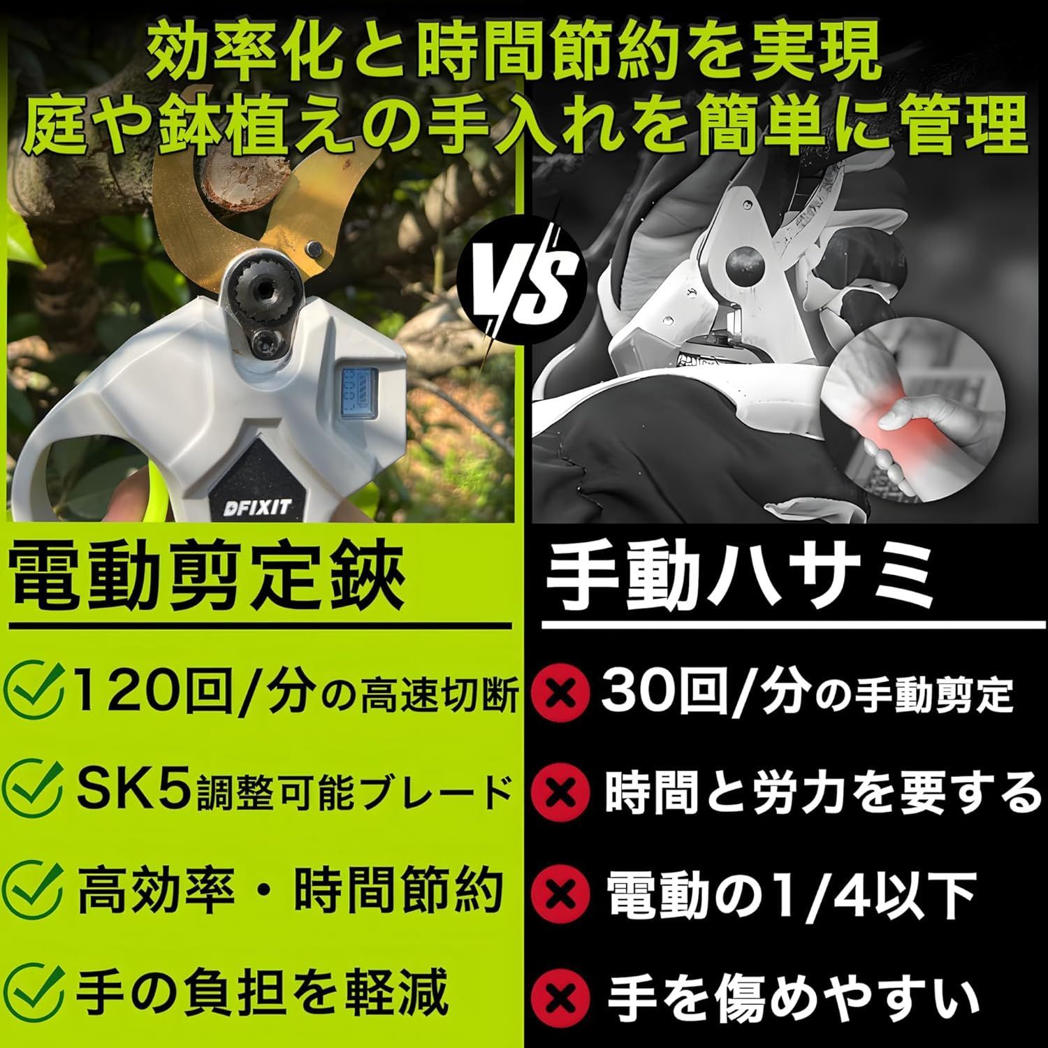 DFIXIT 40mm切断径 電動剪定バサミ 充電式剪定ばさみ LED電池表示-切断回数 コードレス充電式剪定バサミ 4000mAh大容量バッテリー2個付き PSE認証取得済み 剪定鋏 日本語取扱説明書付き B-40mm切断径