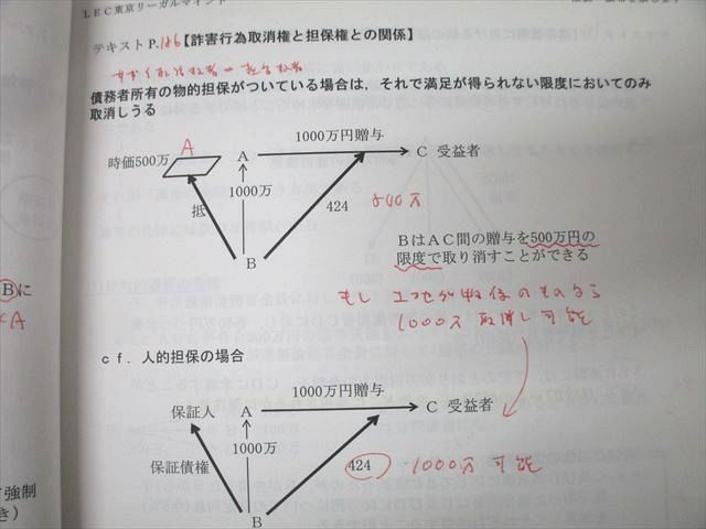 LEC東京リーガルマインド 司法書士試験 実践力Power Up講座 民法I〜III/サブテキスト 2017 計4冊 067R4D LEC司法書士】2026年合格目標：実践力Power Up講座［択一編