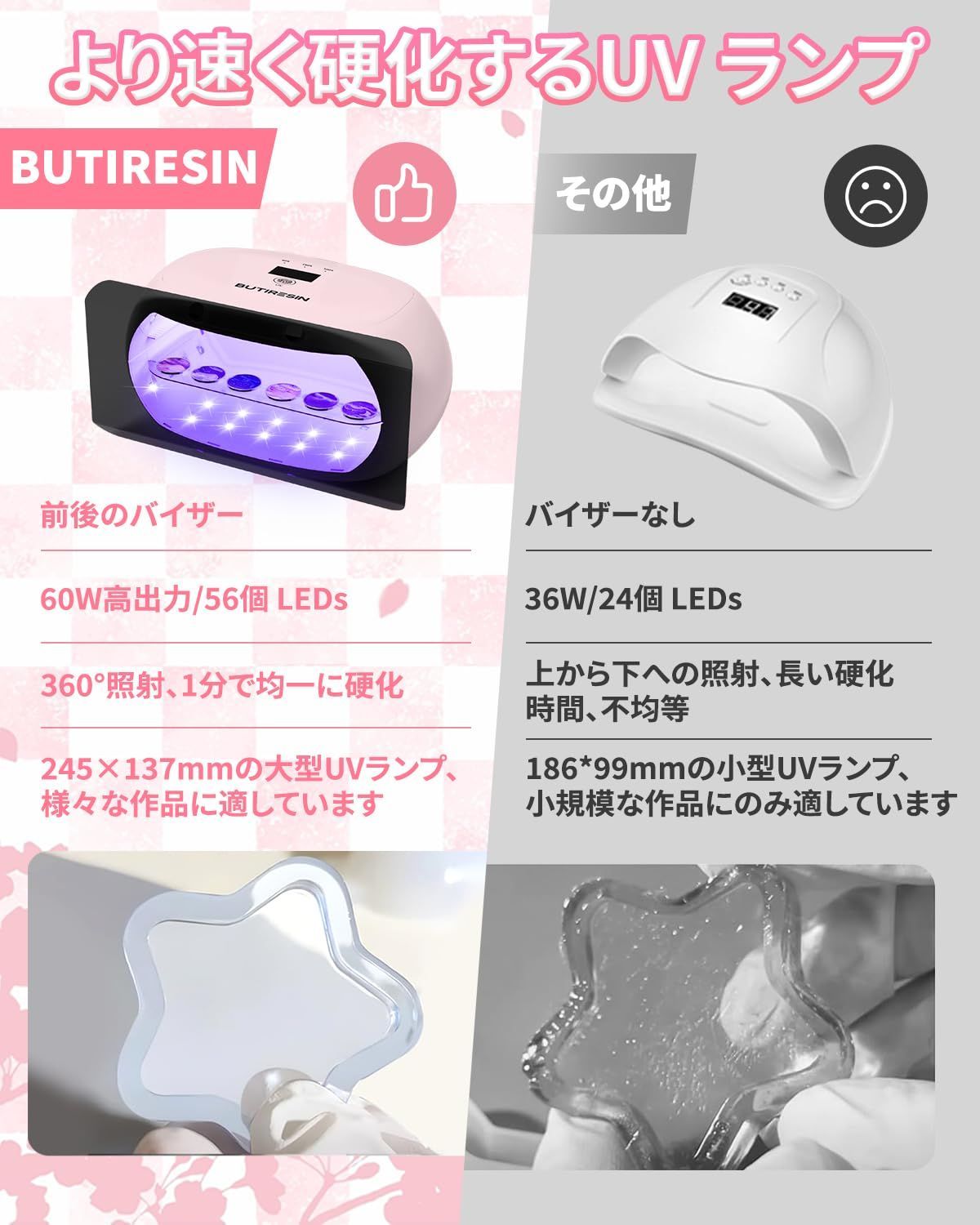 2in1 ライト - レジン 両面照射、360度光源60W、長時間タイマー設定 