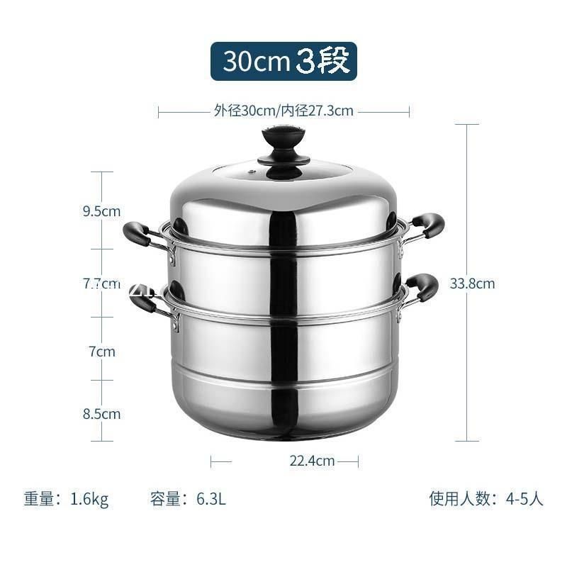 調理鍋4.06