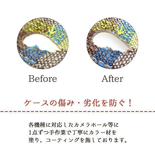 金属製 フィルムカメラ 5台セット まとめ売り ヴィンテージ 80年以上前