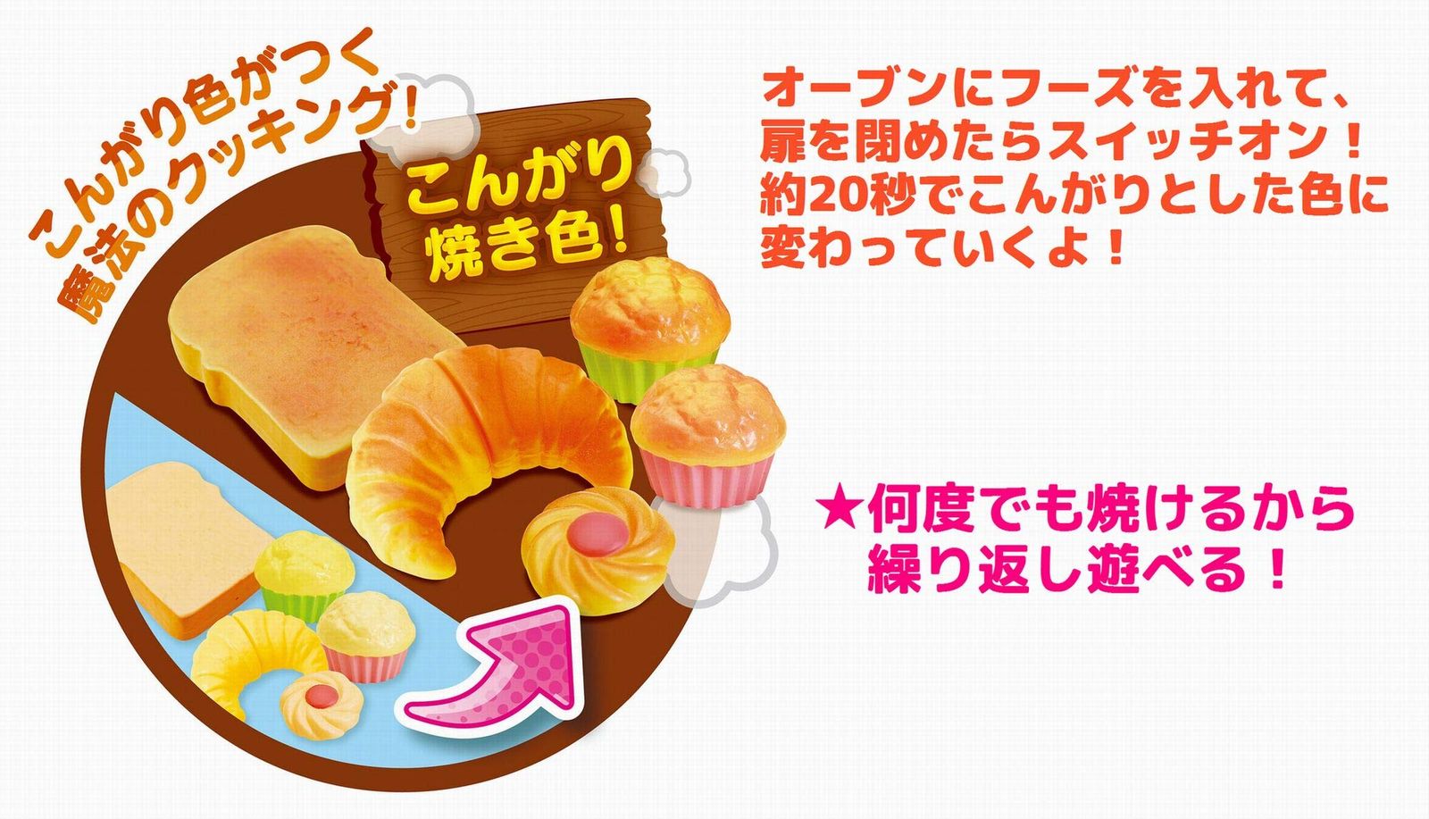 焼いたらごちそう! グルメオーブン