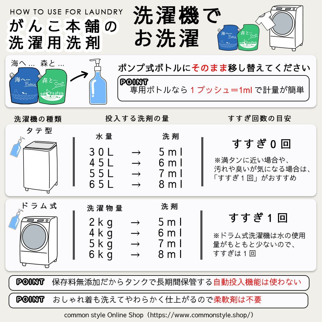 千年ボトル ポンプ式＆スプレー式２個セット（空ガラス瓶） がんこ本舗の洗濯用洗剤 専用ボトル メルカリ