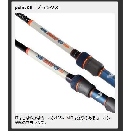 ガルシア　コノロン2132FG ガルシア コノロン2132FG