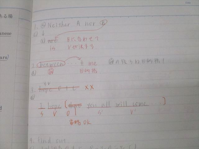 代々木ゼミナール 代ゼミ 早稲田大学 早大英語 テキスト 2001 第