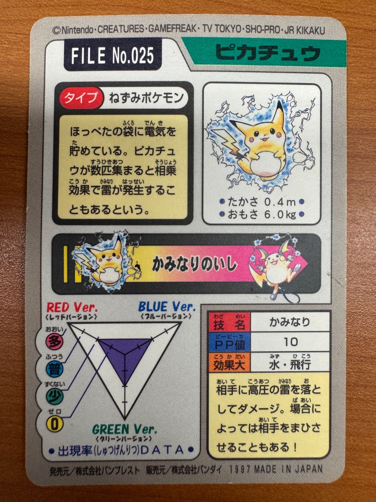 かみなり