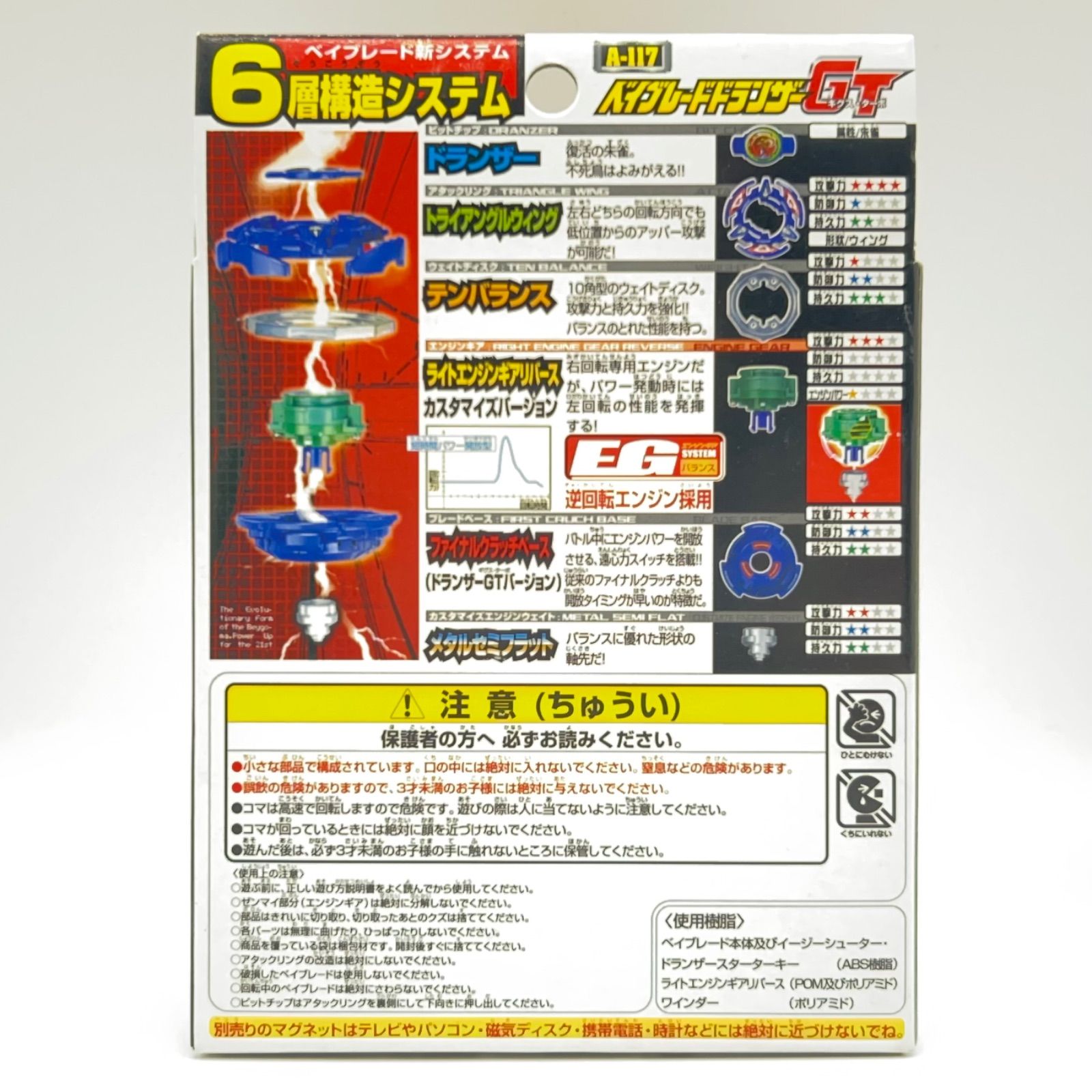 ギグス･ターボ