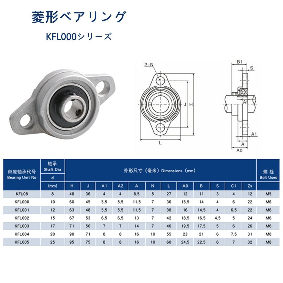 EBS evolusion PROLINE 210 値下げ アソシ Enduro[エンデューロ] コンプフォックス ロック