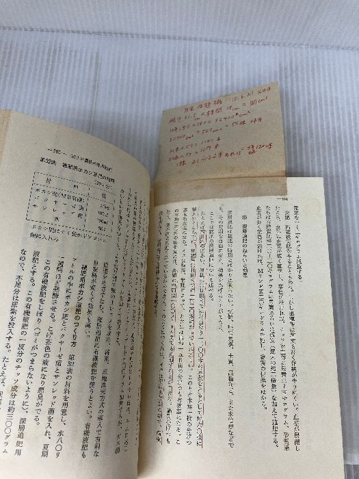 【中古】 Ｍリン農法 有機と微生物の総合技術/農山漁村文化協会/Ｍリン農法研究会 Mリン農法 有機と微生物の総合技術/農山漁村文化協会/Mリン農法