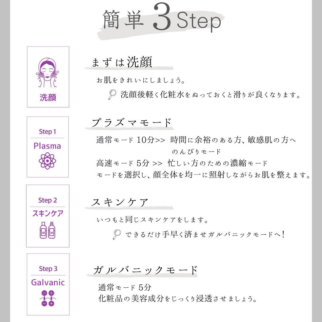 【Plalucy（プラルシ）】　プラズマ美顔器　ホームケア　美肌