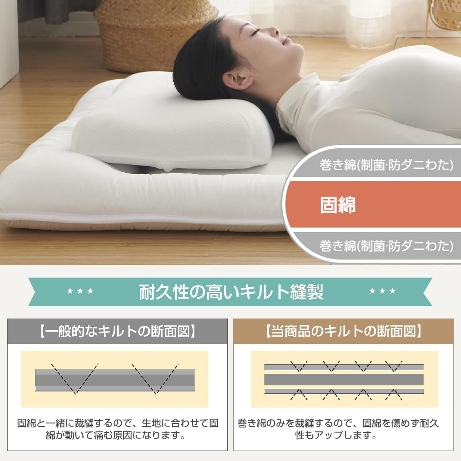 布団せっと 中綿約1.8kg