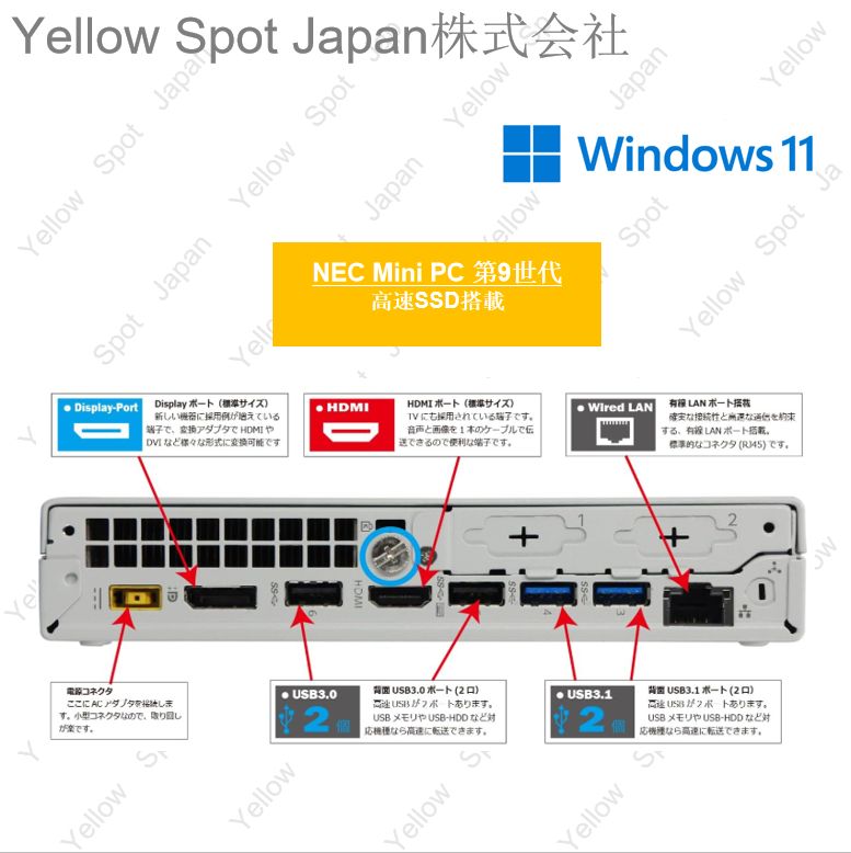 Pro i3