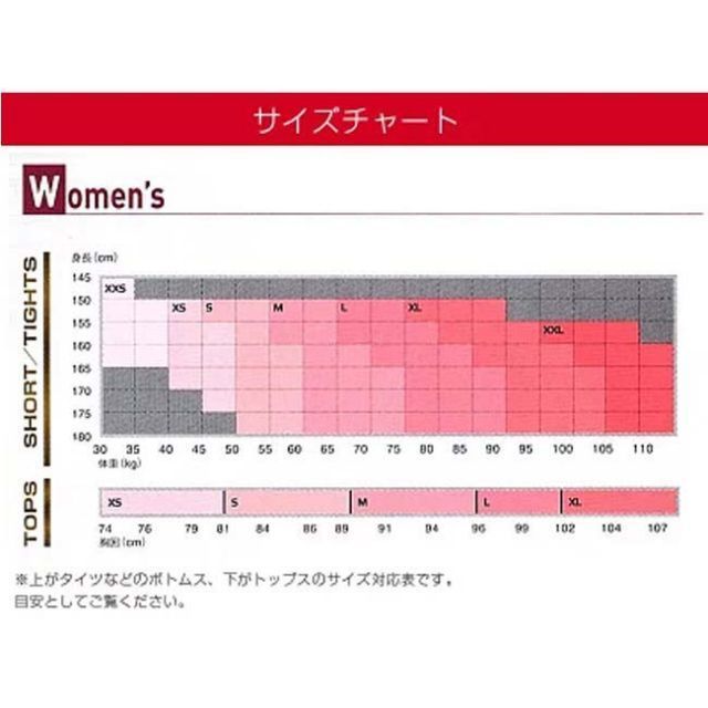 MCS ミッドライズ