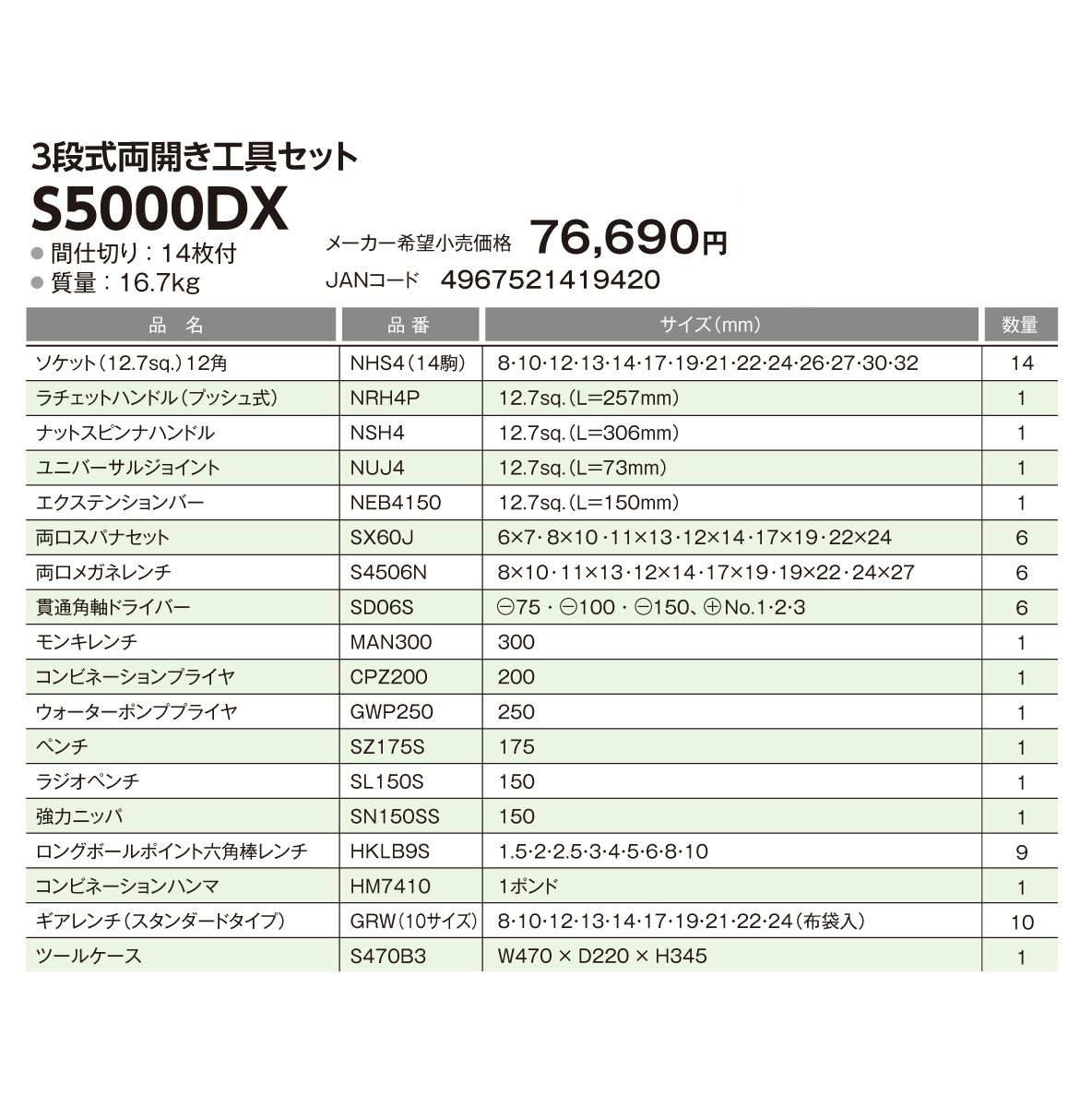 SUPERTOOL スーパーツール プロ用両開き工具デラックスセット S5000DX