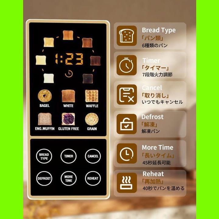 SEEDEEM ポップアップ式トースター、2枚のLCD大型ディスプレイのタッチ