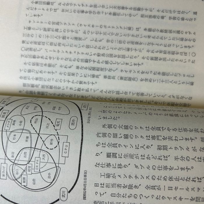 小集団リーダーが読む本＋小集団生活はそんなにスゴイの！ 2冊セット』 日本実業出版社 中経出版 鎌田 勝 - メルカリ