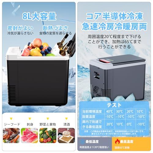 10℃?65℃＆2WAY電源対応」HANSHUMY 8L冷蔵庫 12V 100V 家庭&車載