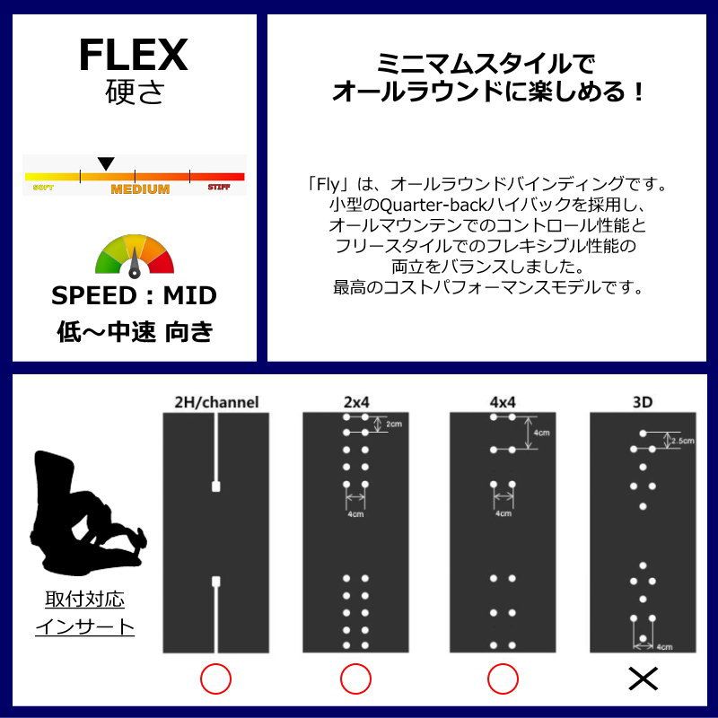 バインディング 日本